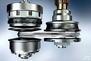 国产变速箱企业视频大全